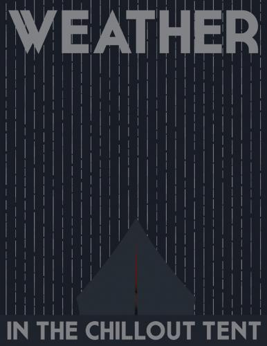 Weather Theme Poster